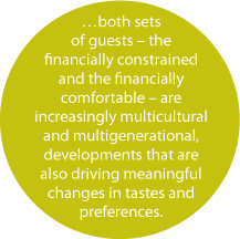both sets of guests - the financially constrained and the financially comfortable — are increasingly multicultural and multigenerational, developments that are also driving meaningful changes in tastes and preferences.